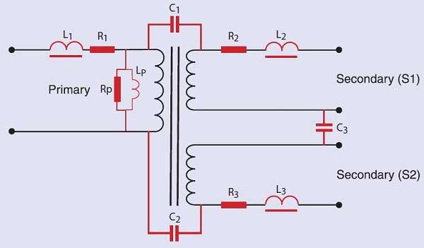 circuit équivalent au transformateur