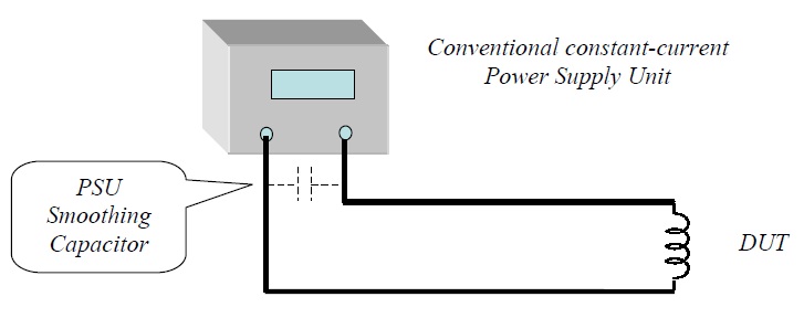 Application d'un courant de polarisation CC pendant un test LCR