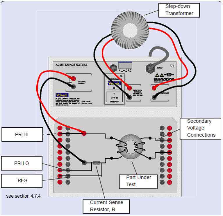 Diagramme de connexion