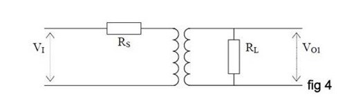 Figura 4