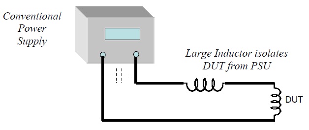 Conventional Power Supply