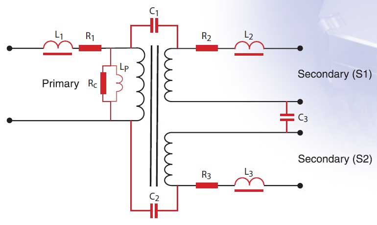 how to design a transformer with fractional turns